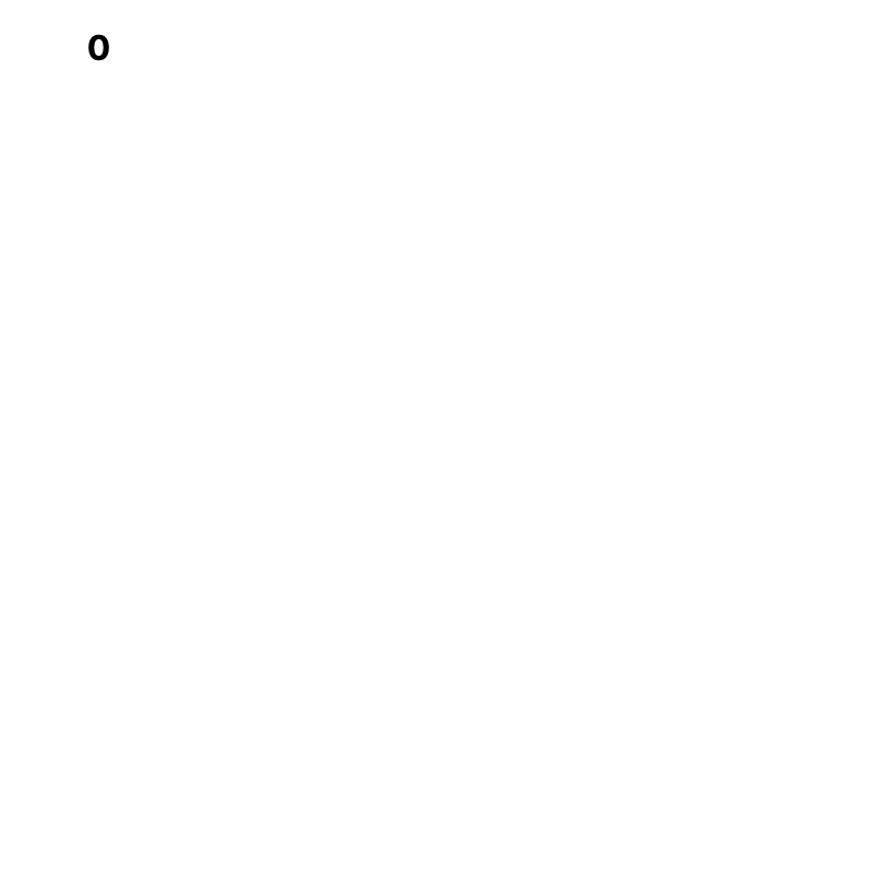 Render of html · chain · Fable 5.1, step 004