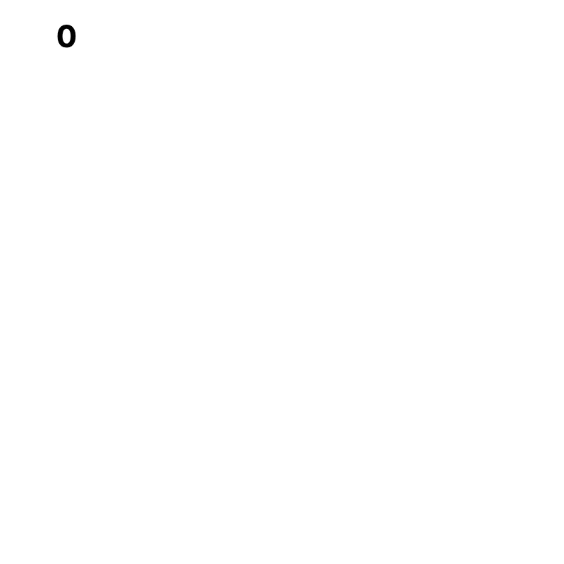 Render of html · chain · Fable 5.1, step 041