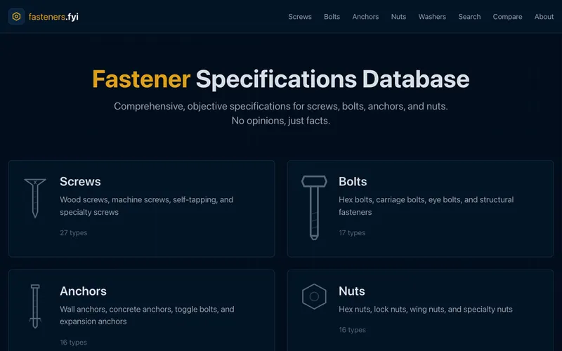 Fasteners.fyi specifications database